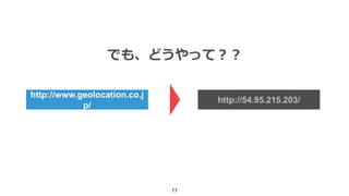 77
でも、どうやって？？
http://54.95.215.203/
http://www.geolocation.co.j
p/
 