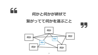 7
何かと何かが網状で
繋がってて何かを運ぶこと
何か
何か
何か
何か
何か
何か
何か
 