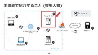 本講義で紹介すること (登場人物)
94
Internet
皆さんのPC
講師(私)のPC DNSサーバ
Proxy サーバ
ファイアウォール Webサーバ
デフォルトゲートウェイ
(ルータ)
ネットワーク
： パケット
‥‥
‥‥
‥‥
 
