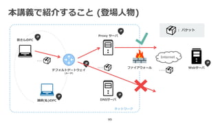 本講義で紹介すること (登場人物)
95
Internet
皆さんのPC
講師(私)のPC DNSサーバ
Proxy サーバ
ファイアウォール Webサーバ
デフォルトゲートウェイ
(ルータ)
ネットワーク
： パケット
‥‥
‥‥
‥‥
 
