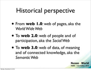 Historical perspective

                   • From web 1.0: web of pages, aka the
                            World Wide We...