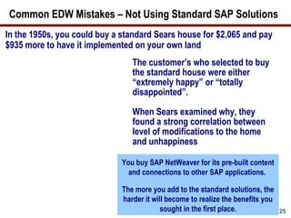 Common EDW Mistakes – Not Using Standard SAP Solutions
In the 1950s, you could buy a standard Sears house for $2,065 and p...