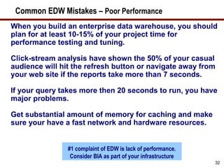 Common EDW Mistakes – Poor Performance
When you build an enterprise data warehouse, you should
plan for at least 10-15% of...
