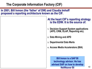 The Corporate Information Factory (CIF)
In 2001, Bill Inmon (the ‘father’ of DW) and Claudia Imhoff
proposed a reporting a...