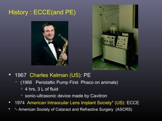 History : ECCE(and PE)

 1967 Charles Kelman (US): PE
 (1966 Peristaltic Pump First Phaco on animals)

 4 hrs, 3 L of fluid
 sonic-ultrasonic device made by Cavitron
 1974 American Intraocular Lens Implant Society* (US): ECCE


*- American Society of Cataract and Refractive Surgery (ASCRS)

 