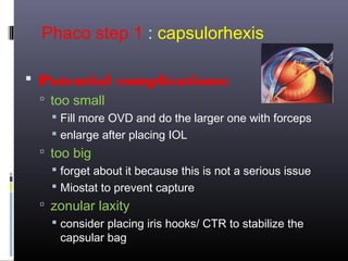 Phaco step 1 : capsulorhexis
 Potential complications:
 too small
 Fill more OVD and do the larger one with forceps
 enlarge after placing IOL
 too big
 forget about it because this is not a serious issue
 Miostat to prevent capture
 zonular laxity
 consider placing iris hooks/ CTR to stabilize the
capsular bag

 