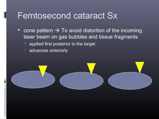 Femtosecond cataract Sx
 cone pattern  To avoid distortion of the incoming

laser beam on gas bubbles and tissue fragments
 applied first posterior to the target
 advances anteriorly

 