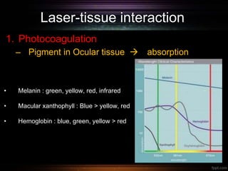 Laser-tissue interaction
1. Photocoagulation
– Pigment in Ocular tissue  absorption
• Melanin : green, yellow, red, infrared
• Macular xanthophyll : Blue > yellow, red
• Hemoglobin : blue, green, yellow > red
 