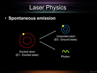 Laser Physics
• Spontaneous emission
Unexcited atom
(E0 : Ground state)
Photon
Excited atom
(E1 : Excited state)
 