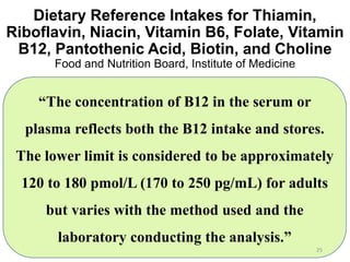 Dietary Reference Intakes for Thiamin,
Riboflavin, Niacin, Vitamin B6, Folate, Vitamin
B12, Pantothenic Acid, Biotin, and ...