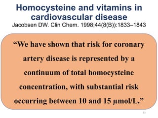 Homocysteine and vitamins in
cardiovascular disease
Jacobsen DW. Clin Chem. 1998;44(8(B)):1833–1843
“We have shown that ri...