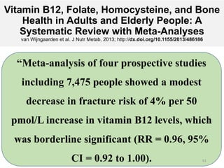 Vitamin B12, Folate, Homocysteine, and Bone
Health in Adults and Elderly People: A
Systematic Review with Meta-Analyses
va...