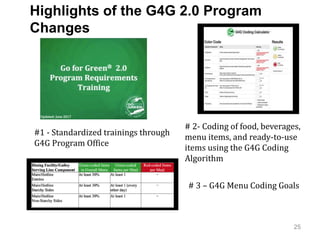 Enhancing the U.S. Army Performance Through Key Nutrition Initiatives | PDF