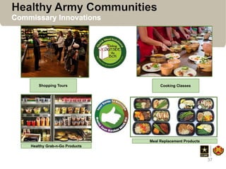 Enhancing the U.S. Army Performance Through Key Nutrition Initiatives | PDF