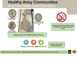 Enhancing the U.S. Army Performance Through Key Nutrition Initiatives | PDF