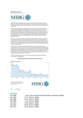 INFLATION
Year 2006 6.0% [source: National Statistical Office of Mongolia (NSOM)]
Year 2007 *15.1% [source: NSOM]
Year 2008 *22.1% [source: NSOM]
Year 2009 *4.2% [source: NSOM]
Year 2010 *13.0% [source: NSOM]
Year 2011 *10.2% [source: NSOM]
Year 2012 *14.0% [source: NSOM]
 