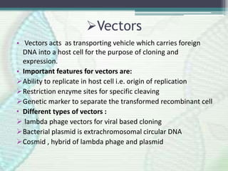Vectors
• Vectors acts as transporting vehicle which carries foreign
DNA into a host cell for the purpose of cloning and
expression.
• Important features for vectors are:
Ability to replicate in host cell i.e. origin of replication
Restriction enzyme sites for specific cleaving
Genetic marker to separate the transformed recombinant cell
• Different types of vectors :
 lambda phage vectors for viral based cloning
Bacterial plasmid is extrachromosomal circular DNA
Cosmid , hybrid of lambda phage and plasmid
 