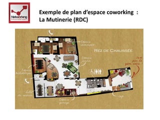 Exemple de plan d’espace coworking : 
La Mutinerie (RDC) 
 