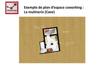 Exemple de plan d’espace coworking : 
La mutinerie (Cave) 
 