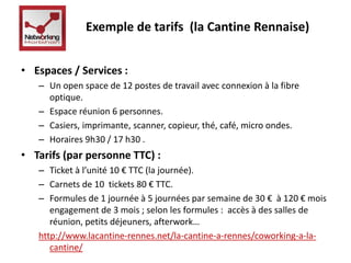 Exemple de tarifs (la Cantine Rennaise) 
• Espaces / Services : 
– Un open space de 12 postes de travail avec connexion à la fibre 
optique. 
– Espace réunion 6 personnes. 
– Casiers, imprimante, scanner, copieur, thé, café, micro ondes. 
– Horaires 9h30 / 17 h30 . 
• Tarifs (par personne TTC) : 
– Ticket à l’unité 10 € TTC (la journée). 
– Carnets de 10 tickets 80 € TTC. 
– Formules de 1 journée à 5 journées par semaine de 30 € à 120 € mois 
engagement de 3 mois ; selon les formules : accès à des salles de 
réunion, petits déjeuners, afterwork… 
http://www.lacantine-rennes.net/la-cantine-a-rennes/coworking-a-la-cantine/ 
 