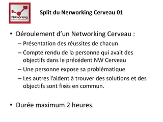 Split du Nerworking Cerveau 01 
• Déroulement d’un Networking Cerveau : 
– Présentation des réussites de chacun 
– Compte rendu de la personne qui avait des 
objectifs dans le précédent NW Cerveau 
– Une personne expose sa problématique 
– Les autres l’aident à trouver des solutions et des 
objectifs sont fixés en commun. 
• Durée maximum 2 heures. 
 