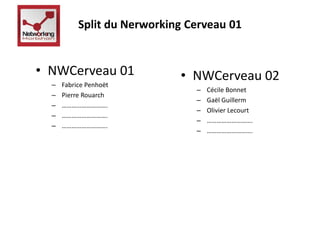 Split du Nerworking Cerveau 01 
• NWCerveau 01 
– Fabrice Penhoët 
– Pierre Rouarch 
– ………………………. 
– ………………………. 
– ………………………. 
• NWCerveau 02 
– Cécile Bonnet 
– Gaël Guillerm 
– Olivier Lecourt 
– ………………………. 
– ………………………. 
 