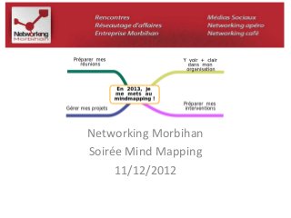 Networking Morbihan 
Soirée Mind Mapping 
11/12/2012 
 