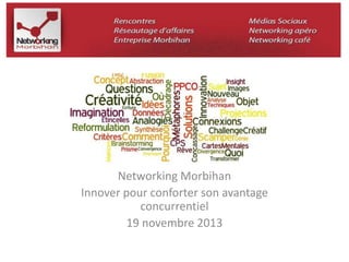 Networking Morbihan 
Innover pour conforter son avantage 
concurrentiel 
19 novembre 2013 
 