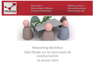 Networking Morbihan 
Table Ronde sur les bons outils de 
communication 
14 Janvier 2014 
 