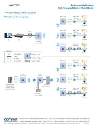 19 Feb 2015© 2015 Communication Networks. All Rights Reserved. “ComNet,” the “ComNet Logo,” “NetWave” and the “NetWave Logo” are registered trademarks of Communication Networks.
3 CORPORATE DRIVE | DANBURY, CONNECTICUT 06810 | USA | T: 203.796.5300 | F: 203.796.5303 | TECH SUPPORT: 1.888.678.9427 | INFO@COMNET.NET
8 TURNBERRY PARK ROAD | GILDERSOME | MORLEY | LEEDS, UK LS27 7LE | T: +44 (0)113 307 6400 | F: +44 (0)113 253 7462 | INFO-EUROPE@COMNET.NET
NW7/NW7E Environmentally Hardened
High Throughput Wireless Ethernet Device
TYPICAL APPLICATIONS (CONT’D)
PC NVR NW7/IA870
(240 Mbps
Access Point)
NW1 (Client)
PoE
PIM or other
PSE device
Power
IP Camera
Ethernet Ethernet
NW1 (Client)
PoE
PIM or other
PSE device
Power
IP Camera
Ethernet Ethernet
NW1 (Client)
PoE
PIM or other
PSE device
Power
IP Camera
Ethernet Ethernet
P1
PoE
1Gbps
Ethernet
Multiple Remote Camera Topologies
NW1 (Client)
PoE
PIM or other
PSE device
Power
IP Camera
Ethernet Ethernet
NW1 (Client)
PoE
PIM or other
PSE device
Power
IP Camera
Ethernet Ethernet
NW1 (Client)
PoE
PIM or other
PSE device
Power
IP Camera
Ethernet Ethernet
NWAVBSA1
External Antenna
NW7
(Access Point)
NW8
(Client)
ComNet Gigabit
Managed Switch
providing 30W PoE
Connected to Network
P1
P1
PoE
PoE+
1Gbps
Ethernet
PORT 1 PD
PORT 2 PSE
P1
P2
LEGEND
WIRELESS
CAT5
POWER
ETHERNET 50Ω COAX
CNGE1IPS or
any PSE device
 