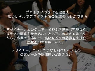 デザイナー、エンジニア、ビジネス担当（可能なら
ば見込み顧客も巻き込む）とお互いの考えを述べな
がら、作業できるので、高いレベルの認識をすり合
わせるのが可能になる。
デザイナー、エンジニアなど制作サイドとの
伝言ゲームや認識違いが起きない
プロトタイプを作る理由①
高いレベルでプロダクト像の認識合わせができる
Copyright 2018 Masayuki Tadokoro All rights reserved
Startup Science 2018
 