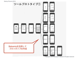 Balsamiqを活用して
プロトタイプを作成
ツールプロトタイプ①
Copyright 2018 Masayuki Tadokoro All rights reserved
Startup Science 2018
 