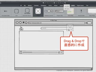 Copyright 2018 Masayuki Tadokoro All rights reserved
Drag & Dropで
直感的に作成
Startup Science 2018
 