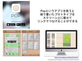 Popというアプリを使うと
紙で書いたプロトタイプを
スクリーン上に載せて
リンクでつなげることができる
Copyright 2018 Masayuki Tadokoro All rights reserved
https://marvelapp.com/pop/?popref=1
 