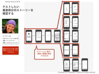 移動中のWi-Fiの使い勝手
が悪くフラストレーショ
ンがたまる
テストしたい
垂直部分のストーリーを
確認する
テストしたい部分：
最後に課題が解決
できるUX
Copyright 2018 Masayuki Tadokoro All rights reserved
Startup Science 2018
 