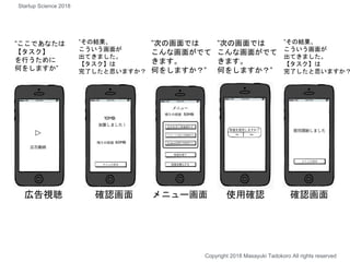 広告視聴 確認画面
”ここであなたは
【タスク】
を行うために
何をしますか”
使用確認 確認画面メニュー画面
”次の画面では
こんな画面がでて
きます。
何をしますか？”
”次の画面では
こんな画面がでて
きます。
何をしますか？”
”その結果、
こういう画面が
出てきました。
【タスク】は
完了したと思いますか？
”その結果、
こういう画面が
出てきました。
【タスク】は
完了したと思いますか？
Copyright 2018 Masayuki Tadokoro All rights reserved
Startup Science 2018
 