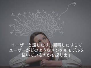 ユーザーと話したり、観察したりして
ユーザーがどのようなメンタルモデルを
描いているのかを探り出す
Copyright 2018 Masayuki Tadokoro All rights reserved
 