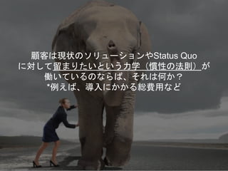 顧客は現状のソリューションやStatus Quo
に対して留まりたいという力学（慣性の法則）が
働いているのならば、それは何か？
*例えば、導入にかかる総費用など
 