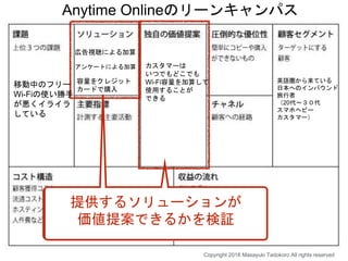 XXXXX
Copyright 2018 Masayuki Tadokoro All rights reserved
英語圏から来ている
日本へのインバウンド
旅行者
（20代〜３０代
スマホヘビー
カスタマー）
移動中のフリー
Wi-Fiの使い勝手
が悪くイライラ
している
Anytime Onlineのリーンキャンパス
カスタマーは
いつでもどこでも
Wi-Fi容量を加算して
使用することが
できる
容量をクレジット
カードで購入
広告視聴による加算
アンケートによる加算
提供するソリューションが
価値提案できるかを検証
 
