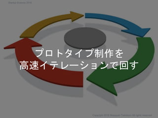 プロトタイプ制作を
高速イテレーションで回す
Copyright 2018 Masayuki Tadokoro All rights reserved
Startup Science 2018
 