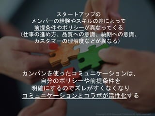 スタートアップの
メンバーの経験やスキルの差によって
前提条件やポリシーが異なってくる
（仕事の進め方、品質への意識、納期への意識、
カスタマーの理解度などが異なる）
カンバンを使ったコミュニケーションは、
自分のポリシーや前提条件を
明確にするのでズレがすくなくなり
コミュニケーションとコラボが活性化する
Copyright 2018 Masayuki Tadokoro All rights reserved
 