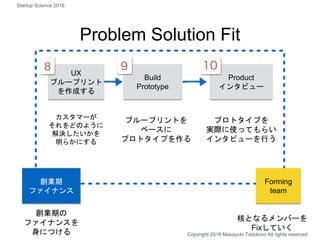 Problem Solution Fit
カスタマーが
それをどのように
解決したいかを
明らかにする
Product
インタビュー
ブループリントを
ベースに
プロトタイプを作る
プロトタイプを
実際に使ってもらい
インタビューを行う
Copyright 2018 Masayuki Tadokoro All rights reserved
Build
Prototype
UX
ブループリント
を作成する
Forming
team
核となるメンバーを
Fixしていく
Startup Science 2018
創業期
ファイナンス
創業期の
ファイナンスを
身につける
 