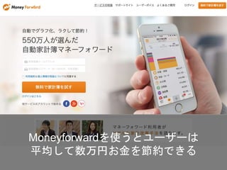 Moneyforwardを使うとユーザーは
平均して数万円お金を節約できる
 