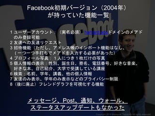 メッセージ、Post、通知、ウォール、
ステータスアップデートもなかった
1 ユーザーアカウント：（実名必須） harvard.eduドメインのメアド
のみ登録可能
2 友達への友達リクエスト
3 招待機能（ただし、アドレス帳のインポート機能はなし、
( 一つ一つ手打ちでメアドを入力する必要があった）
4 プロフィール写真：１人につき１枚だけの写真
5 個人情報の表示：性別、誕生日、寮名、電話番号、好きな音楽、
好きな本、自己紹介、大学で受講している講座
6 検索：名前、学年、講義、他の個人情報
7 友達のみ表示、学年のみ表示などのプライバシー制限
8（後に廃止）フレンドグラフを可視化する機能
Facebook初期バージョン（2004年）
が持っていた機能一覧
Copyright 2018 Masayuki Tadokoro All rights reserved
 