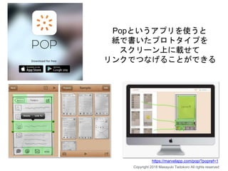 Popというアプリを使うと
紙で書いたプロトタイプを
スクリーン上に載せて
リンクでつなげることができる
Copyright 2018 Masayuki Tadokoro All rights reserved
https://marvelap...