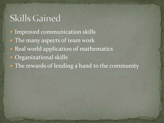 Improved communication skillsThe many aspects of team workReal world application of mathematicsOrganizational skillsThe rewards of lending a hand to the communitySkills Gained