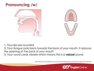 Tongue twisters and other pronunciation tips 1 | PDF Tongue twisters and other pronunciation tips 1 | PDF