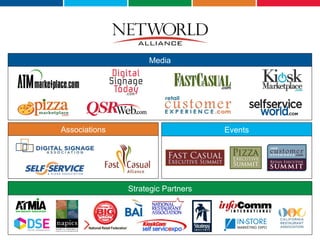 Media Associations Strategic Partners Events 