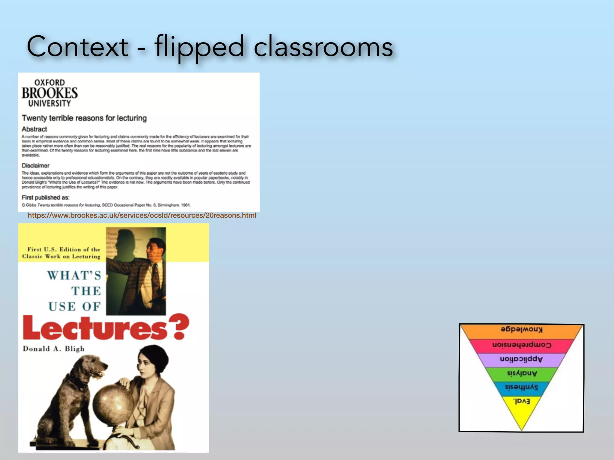 Context - flipped classrooms 
https://www.brookes.ac.uk/services/ocsld/resources/20reasons.html 
 