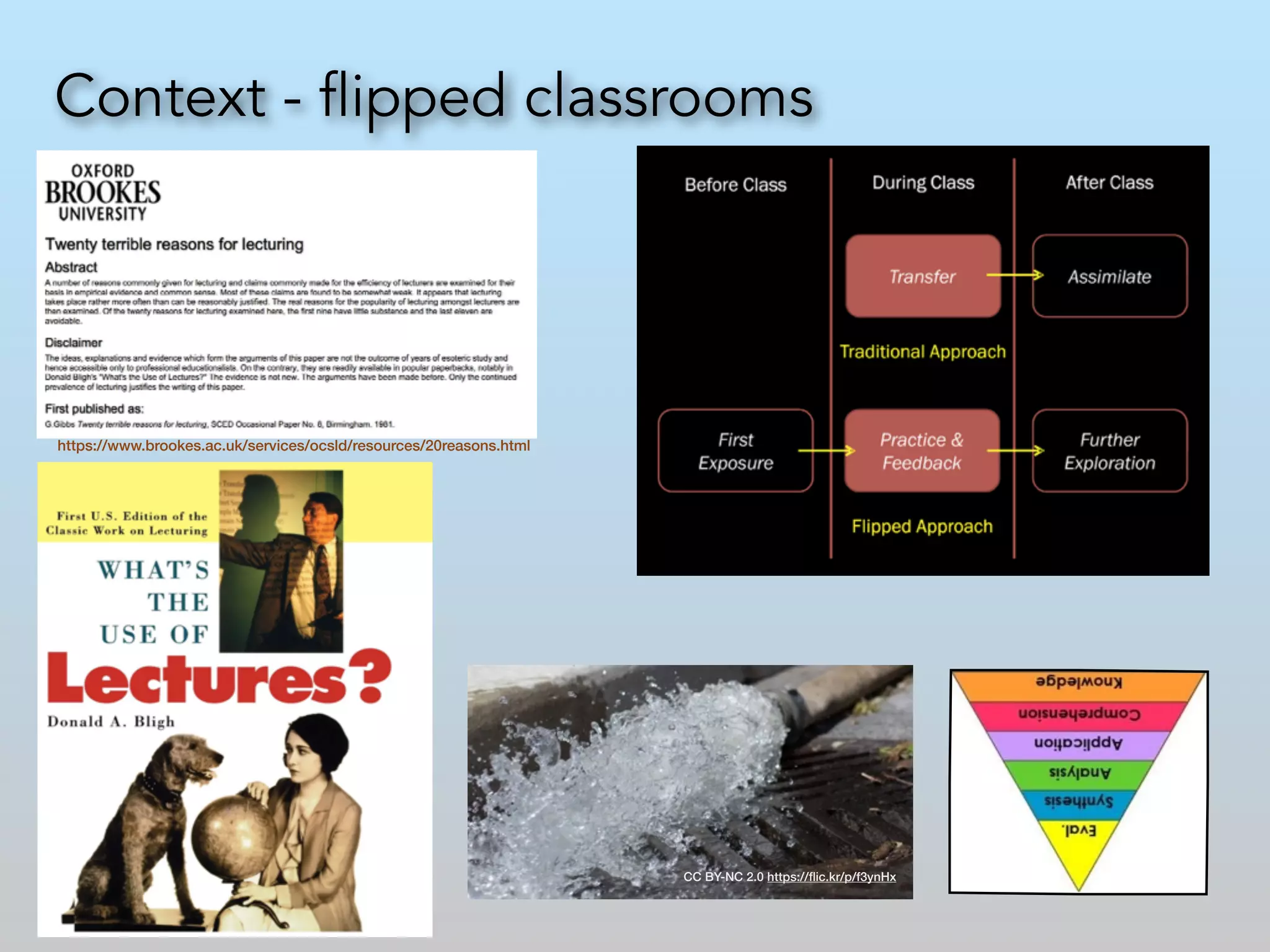 Context - flipped classrooms 
CC BY-NC 2.0 https://flic.kr/p/f3ynHx 
https://www.brookes.ac.uk/services/ocsld/resources/20reasons.html 
 